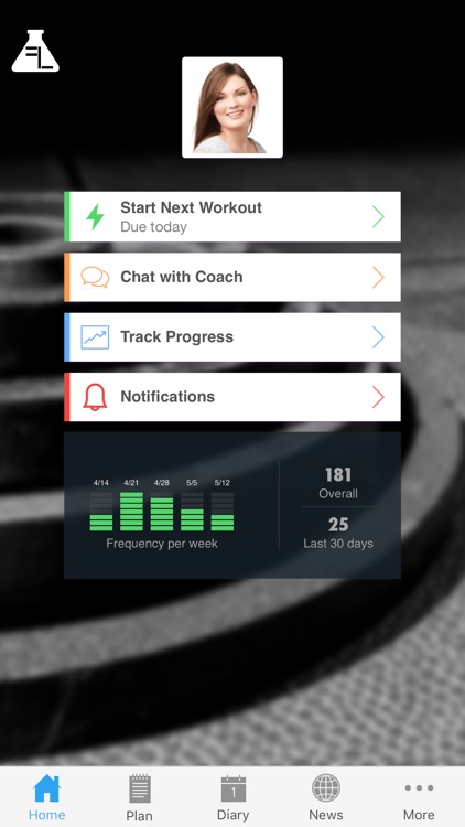 The Fitness Lab App