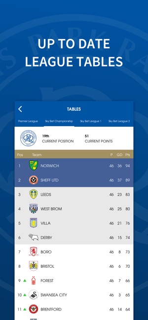 QPR(圖2)-速報App