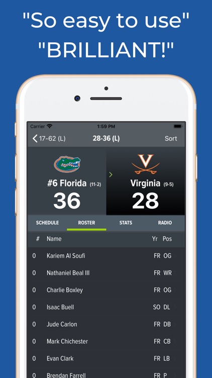 Virginia Cavaliers Football