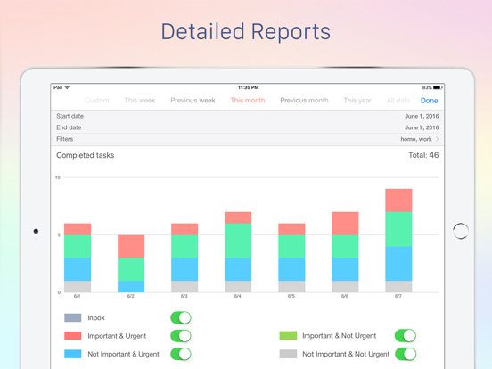 Focus Matrix – Task Manager screenshot