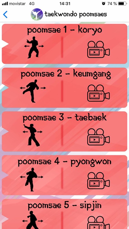 Taekwondo Poomsaes (Pumses)