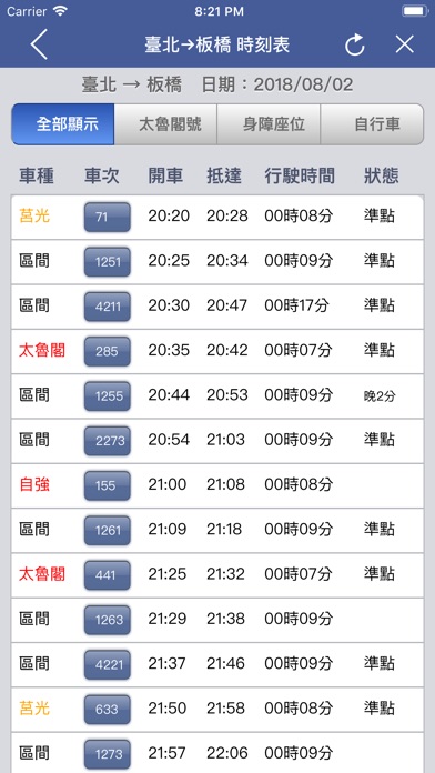 台鐵列車動態 火車時刻表 公車動態 App Store Data Revenue Download Estimates On App Store
