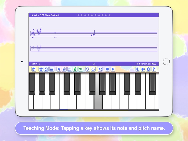 Piano Notes Treble