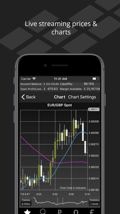 Sonar Markets screenshot-3