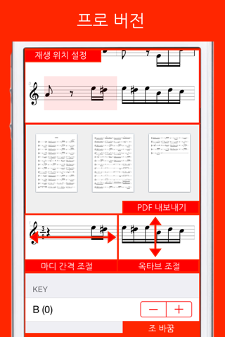 MIDI Score screenshot 4