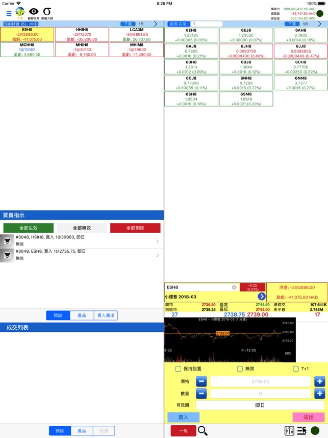 SPTrader Pro HD+(圖3)-速報App