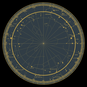 Orrery