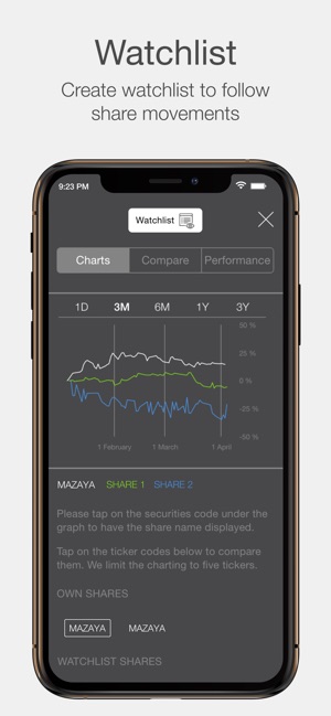 Al Mazaya Investor Relations(圖4)-速報App