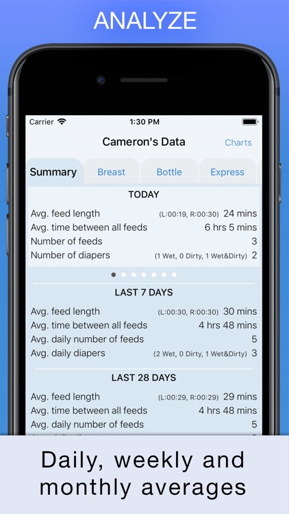 Baby Feed Timer, breastfeeding screenshot-4