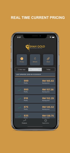 Shah Gold(圖2)-速報App