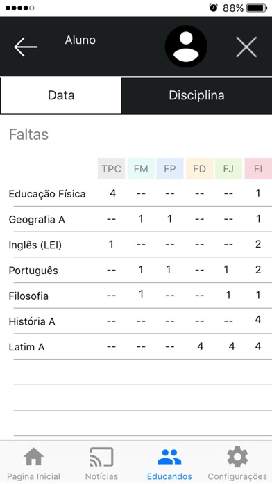 How to cancel & delete A. Escolas Gonçalo Mendes Maia from iphone & ipad 4