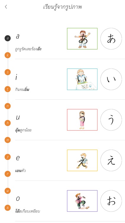 Hiragana Memory Hint [Thai] screenshot-3