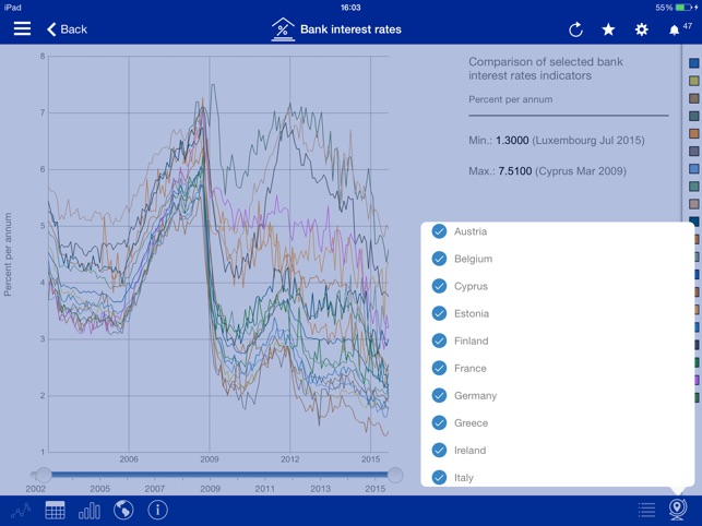 ECBstatsApp(圖3)-速報App