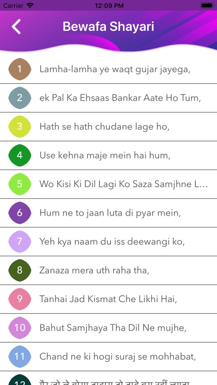 Shayari Ka Khajana 2020