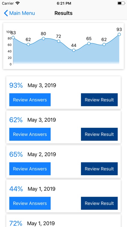 Comptia A+ Exams 220-100x. Pro screenshot-5