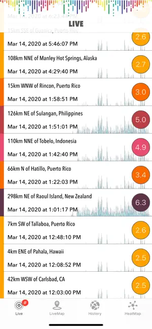 Captura 2 Mapas de Terremotos - eQuake iphone