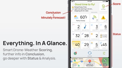 AURA - Smart Weather for Drone screenshot 2