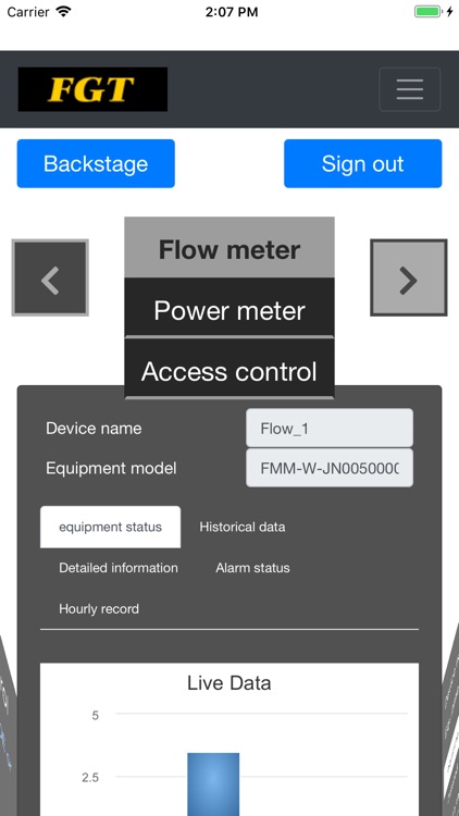 SMM cloud sensor