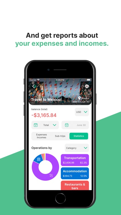 Cuanti - Travel expenses screenshot-4