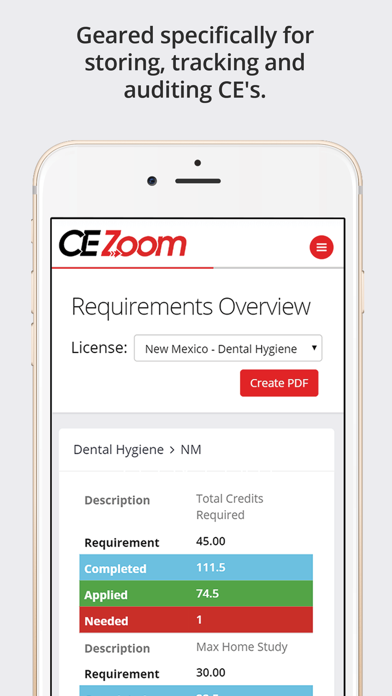 How to cancel & delete CE Zoom from iphone & ipad 2