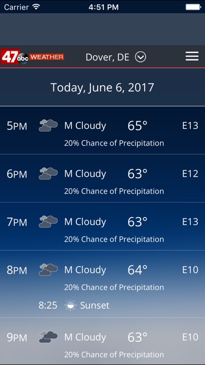 47abc Weather screenshot-4