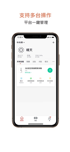 Centralux(圖2)-速報App