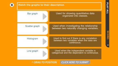 Biology OCR A Level Unit 1 & 2 screenshot 4