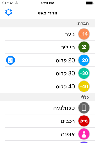 צאטים - náhled