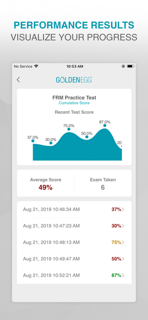 FRM Practice Test Prep(圖4)-速報App