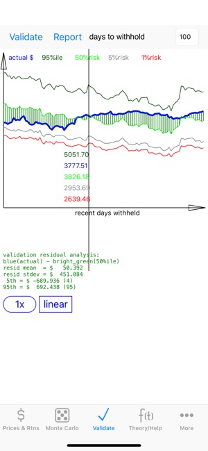 MCarloRisk for Stocks & ETFs(圖3)-速報App