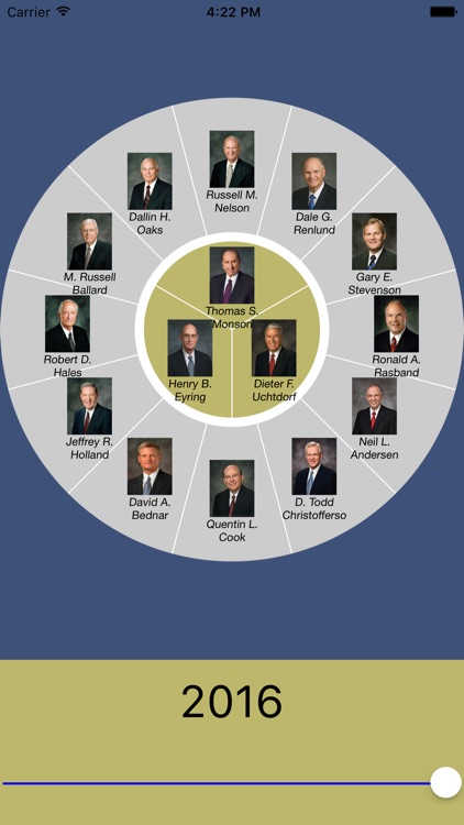 Latter-day Apostles