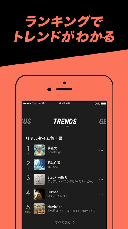 音楽アプリ AWA