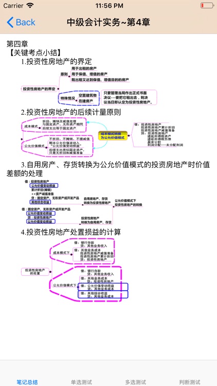 中级会计师考试大全