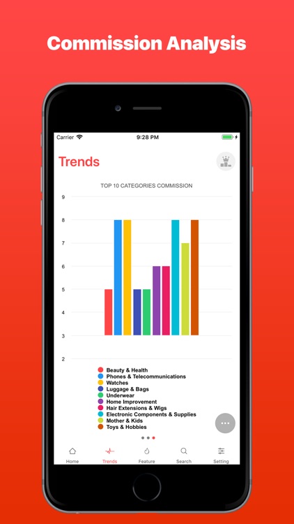 AliTrends: Products Trending screenshot-3