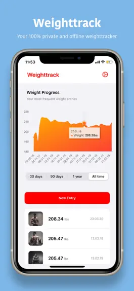 Game screenshot Weighttrack - Body Tracker mod apk