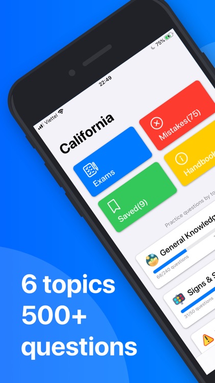 Drivers License Practice Test