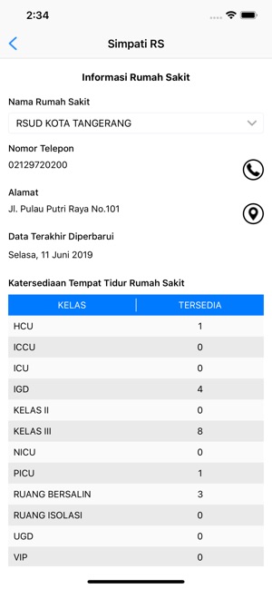 Tangerang LIVE(圖6)-速報App