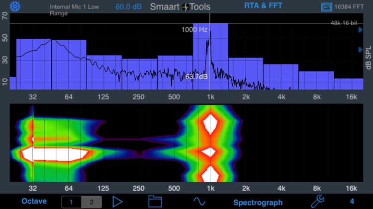 SmaartTools Single Channel RTA