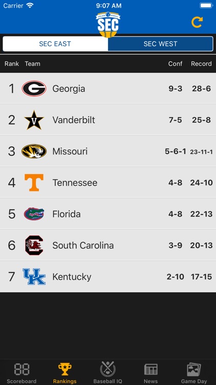 SEC Baseball