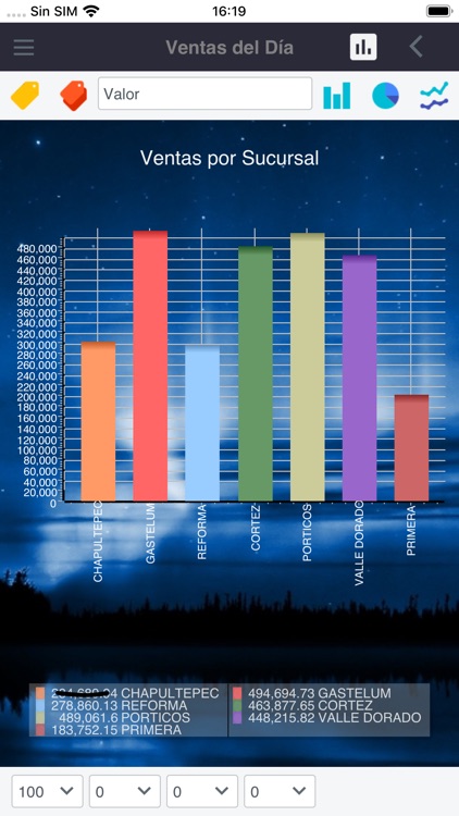 DisPRO screenshot-5