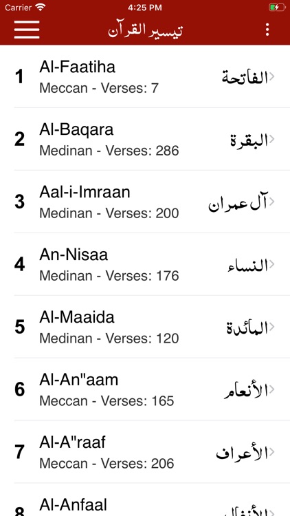 Taiseer ul Quran -Tafseer-Urdu