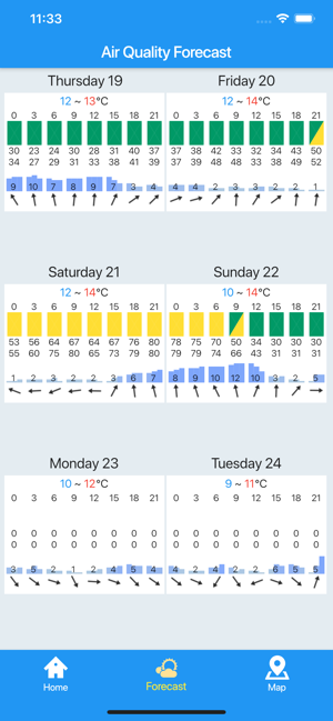 Air Quality Info.(圖2)-速報App