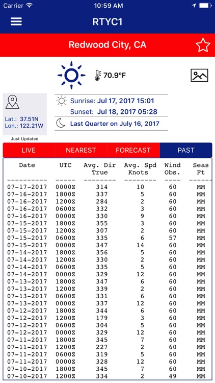 NOAA NDBC Buoy Live Marine