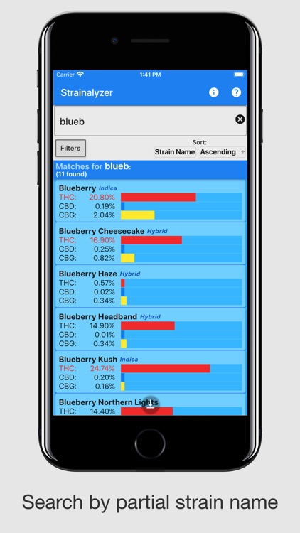 Strainalyzer