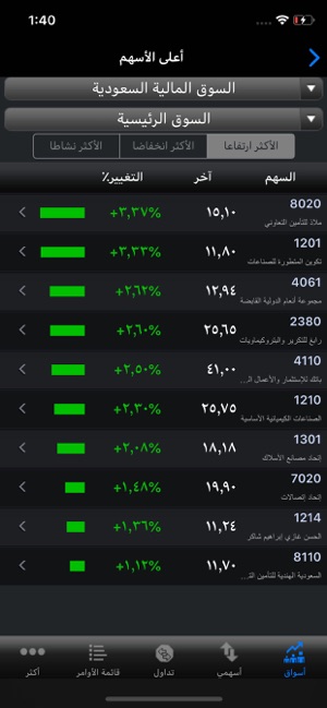 Muscat Capital - مسقط المالية(圖2)-速報App