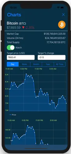 Captura de Pantalla 3 Ethereum Mining Monitor iphone