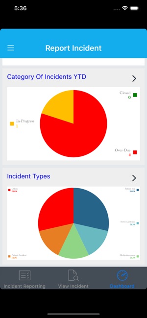 EzyProLite(圖5)-速報App