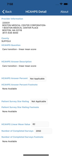 Medicare Hospital Compare(圖3)-速報App