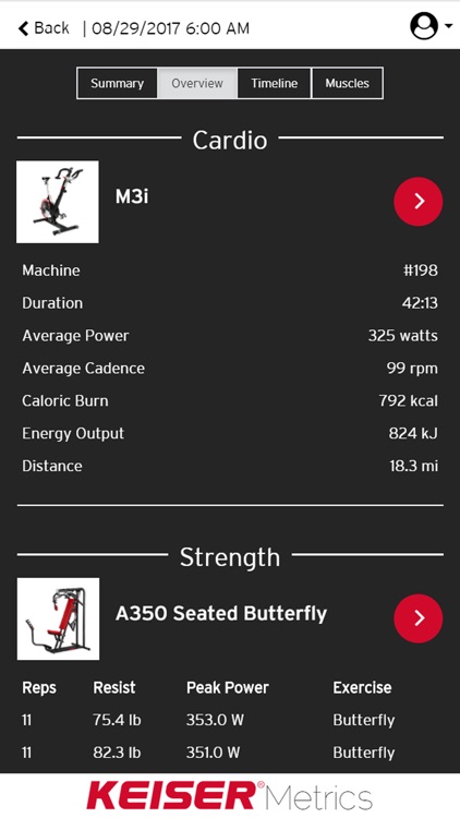 Keiser Metrics