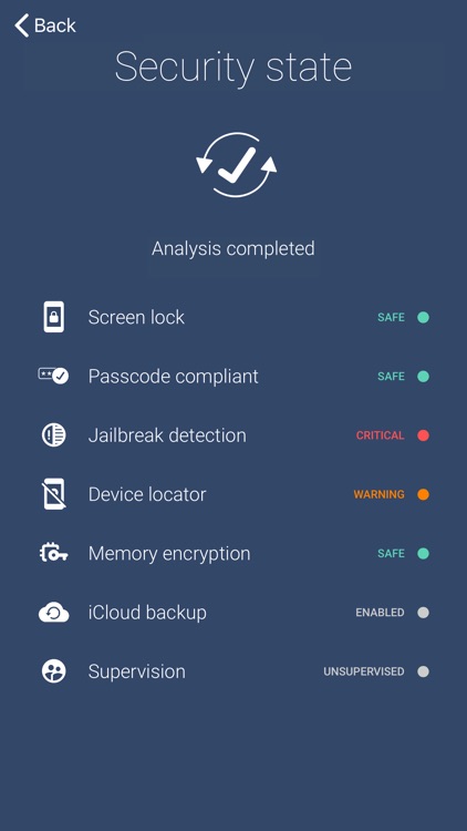 Safetica Mobile